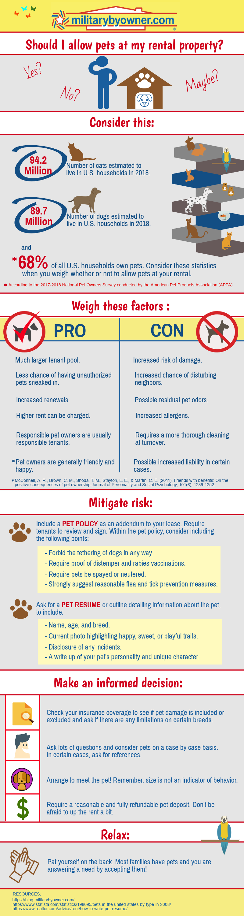 landlords-should-you-allow-pets-in-your-rental-property